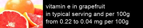 vitamin e in grapefruit information and values per serving and 100g